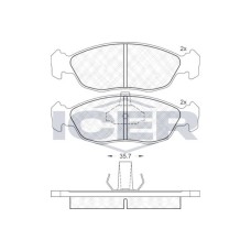 Andel
