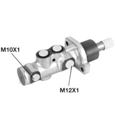 Andel