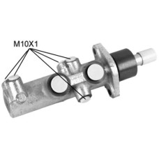 Andel