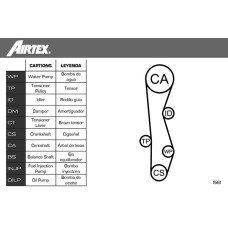 Bomba de agua + kit correa distribución - ANDEL-ANK0060