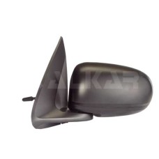 Retrovisor exterior Retrovisor exterior