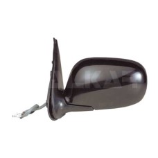 Retrovisor exterior