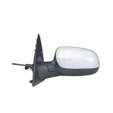 Retrovisor exterior