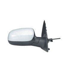 Retrovisor exterior