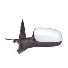 Retrovisor exterior