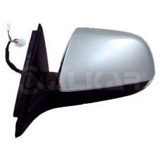 Retrovisor exterior