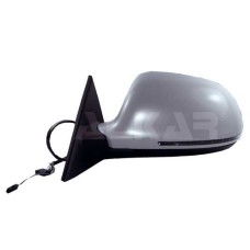 Retrovisor exterior