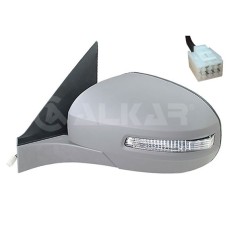 Retrovisor exterior