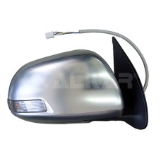 Retrovisor exterior