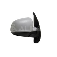 Retrovisor exterior