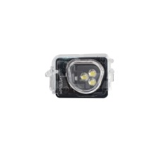 Luz panorámica, retrovisor Luz panorámica, retrovisor