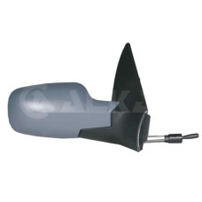 Retrovisor exterior