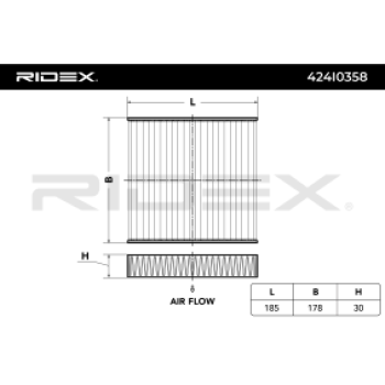 Filtro, aire habitáculo - RIDEX 424I0358