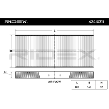 Filtro, aire habitáculo - RIDEX 424I0311