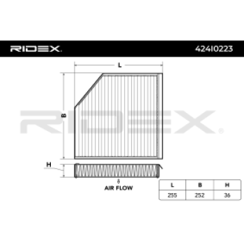 Filtro, aire habitáculo - RIDEX 424I0223