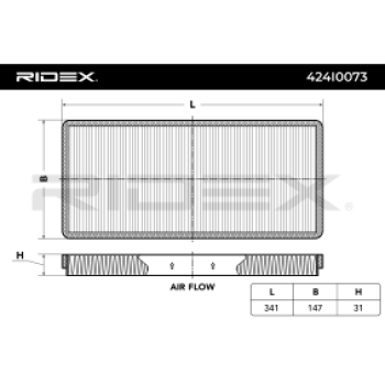Filtro, aire habitáculo - RIDEX 424I0073