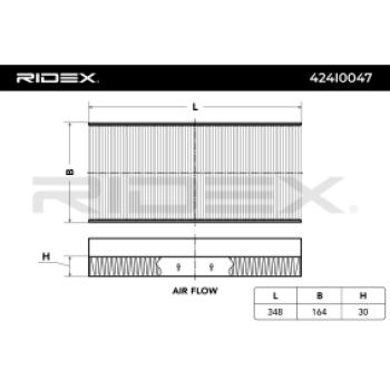 Filtro, aire habitáculo - RIDEX 424I0047