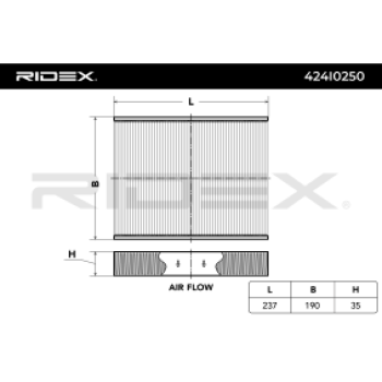 Filtro, aire habitáculo - RIDEX 424I0250