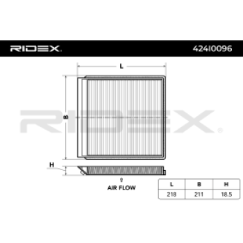 Filtro, aire habitáculo - RIDEX 424I0096