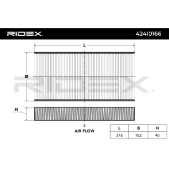 Filtro, aire habitáculo - RIDEX 424I0166