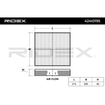 Filtro, aire habitáculo - RIDEX 424I0195