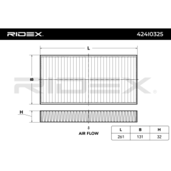 Filtro, aire habitáculo - RIDEX 424I0325
