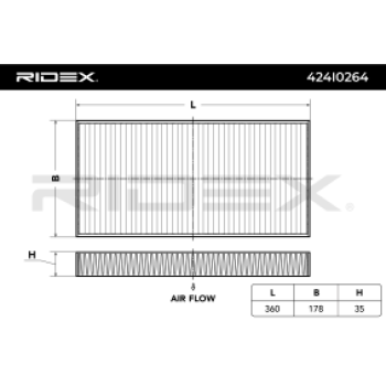 Filtro, aire habitáculo - RIDEX 424I0264