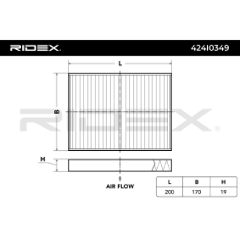 Filtro, aire habitáculo - RIDEX 424I0349