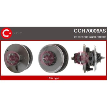 Conjunto piezas turbocompresor - CASCO CCH70006AS