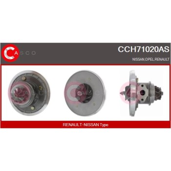 Conjunto piezas turbocompresor - CASCO CCH71020AS