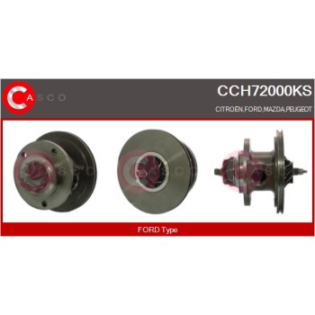 Conjunto piezas turbocompresor - CASCO CCH72000KS