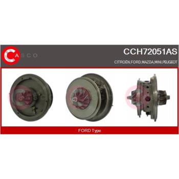 Conjunto piezas turbocompresor - CASCO CCH72051AS