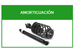 AMORTIGUACION