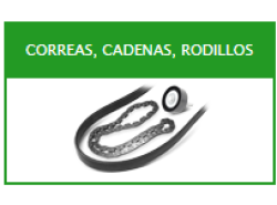 Correas