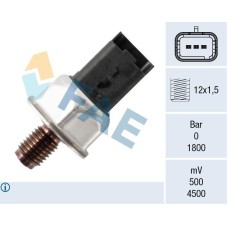 Sensor, presión combustible
