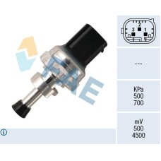 Sensor, presión gas de escape