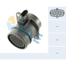 Medidor de la masa de aire