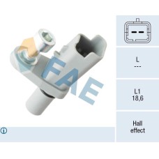 Sensor, revoluciones de la rueda