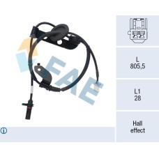 Sensor, revoluciones de la rueda