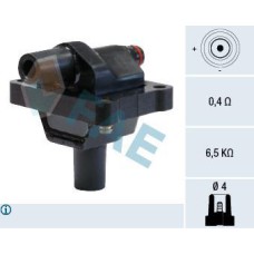 Bobina de encendido Bobina de encendido