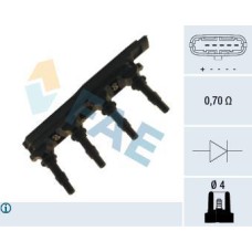 Bobina de encendido Bobina de encendido
