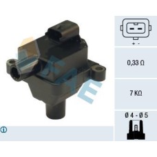 Bobina de encendido Bobina de encendido
