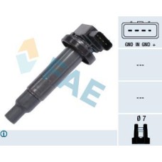 Bobina de encendido Bobina de encendido