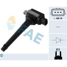 Bobina de encendido Bobina de encendido