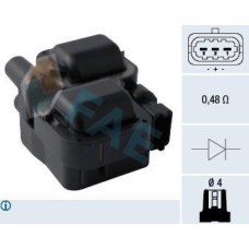 Bobina de encendido Bobina de encendido