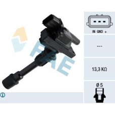 Bobina de encendido Bobina de encendido