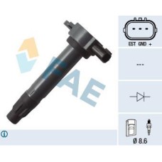 Bobina de encendido Bobina de encendido