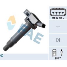 Bobina de encendido Bobina de encendido