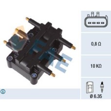 Bobina de encendido Bobina de encendido