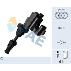 Bobina de encendido Bobina de encendido